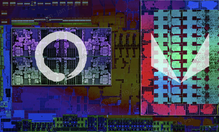 ����� ��������� APU Ryzen ������� ����� ������ iGPU
