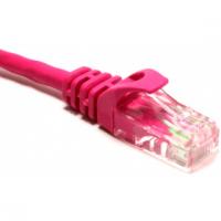 ����-���� ITK PC04-C5EUL-1M