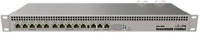 ������������� (router) MikroTik RB1100DX4