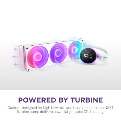������� �������� ���������� NZXT Kraken Elite 420 RGB (RL-KR42E-W2)