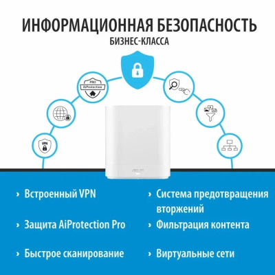 Mesh ������� Asus ExpertWiFi EBM68(W-2-PK)  WiFi 6, White (90IG07V0-MO3A40)