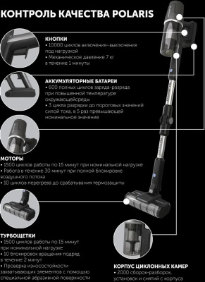 ������� Polaris CyclonicPRO PVCS 4050 500�� ������/�����������