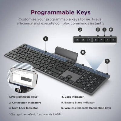 ���������� + ���� Lenovo 700 Modern ����:����� ����:����� USB ������������ BT (GX31S04977)