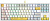 ���������� A4Tech Bloody S87 Energy ������������ ����� USB for gamer LED (S87 USB ENERGY WHITE)