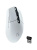 Мышь беспроводная LOGITECH G304 Lightspeed белый (USB, 12000dpi, 6but) (910-005293) Мышь беспроводная LOGITECH G304 Lightspeed белый (USB, 12000dpi, 6but) (910-005293)