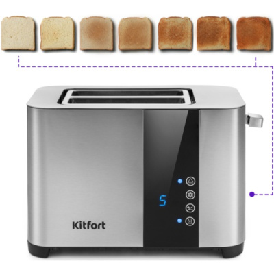 ������ Kitfort ��-2047