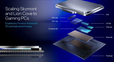 ��������� Intel Core Ultra 5 250K Plus OEM (AT807683B9B4886)