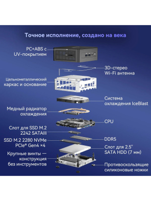 ����-�� Geekom IT15, Intel Core Ultra 9 285H/32 �� DDR5/1024 �� SSD/Intel Arc Graphics/Windows 11 Pro, ������ (GMIT15U9285H-321-EU)