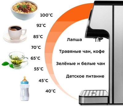 �������� Kitfort ��-2510 2.7�. 2600�� �����������/������