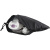 Утюг Ufesa PERFECT TRIP WHITE/PURPLE (80105544) Утюг Ufesa PERFECT TRIP WHITE/PURPLE (80105544)