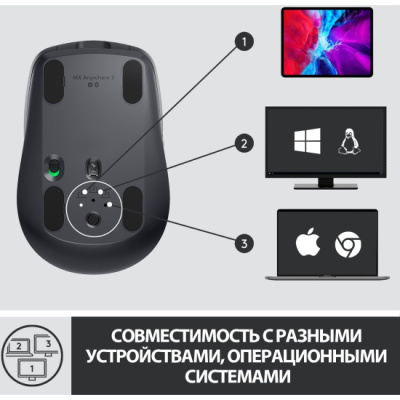���� ������������ Logitech MX Anywhere 3 Graphite (910-006000)