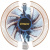 ����� Exegate Wizard EE91-Cu.BLUE