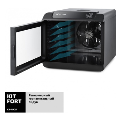 ������� ��� ������ � ������� Kitfort ��-1905