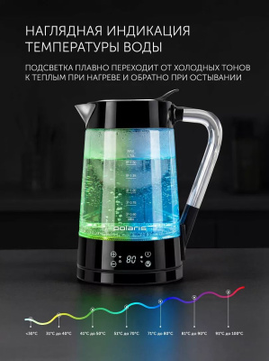 ������ Polaris PWK 1715CGLD  WIFI IQ Home, ������ (��-00032144)
