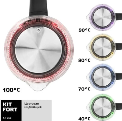 ������ ������������� Kitfort KT-656 1.5�. 2200�� ����� (������: ������)