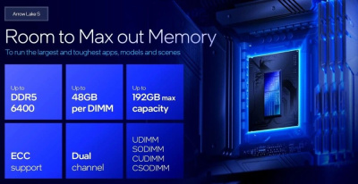 ��������� Intel Core Ultra 5 225F OEM (AT8076806416)