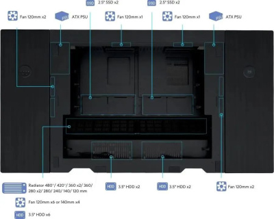 ������ Lian-Li DK07X ������ ��� �� G99.DK07X.10RU
