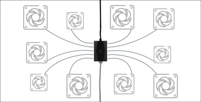 ARCTIC COOLING ��� ��� 10 ������������ ������� �� Arctic Case Fan Hub 10 PWM Fan (ACFAN00175A)