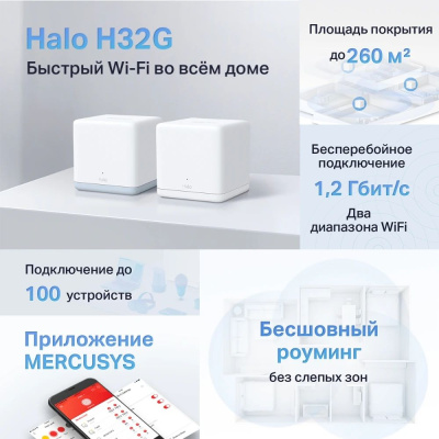 ��������� Mesh ������ Mercusys Halo H32G(2-pack), Wi-Fi 5, AC1200, 2.4/5���, �����