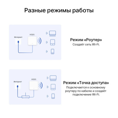 ��������� Mesh ������ Mercusys Halo H32G(2-pack), Wi-Fi 5, AC1200, 2.4/5���, �����