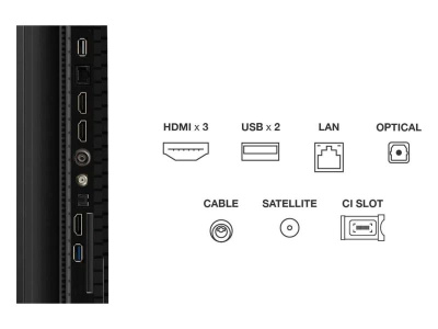 ��������� TCL 65" 65P7K 4K Ultra HD WiFi Smart TV ������
