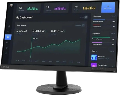 ������� Lenovo 23.8" ThinkVision C24-40 FHD VA ������ 63DCKAT6UK