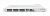 ���������� MikroTik CRS328-4C-20S-4S+RM